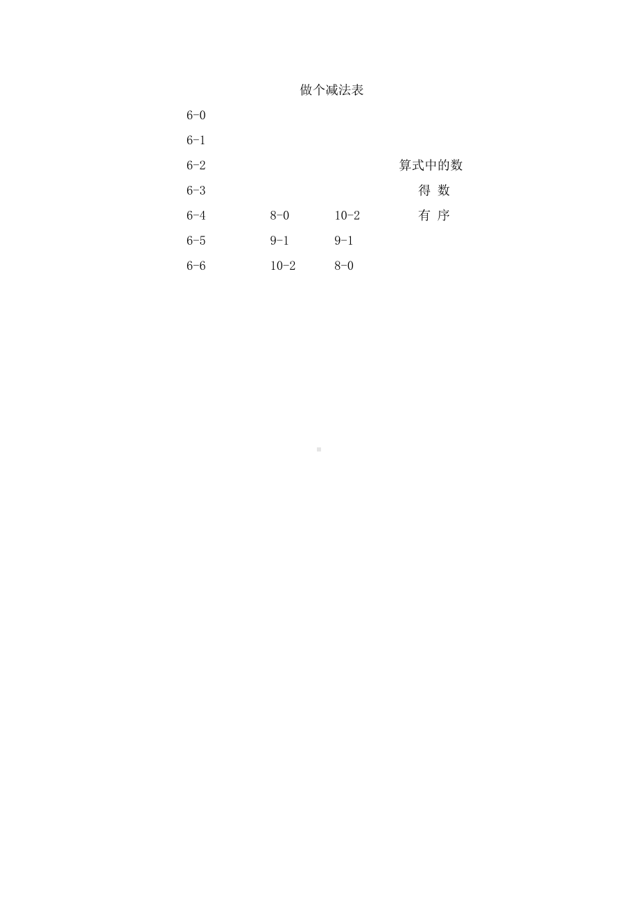 三 加与减（一）-做个减法表-教案、教学设计-市级公开课-北师大版一年级上册数学(配套课件编号：20394).docx_第3页