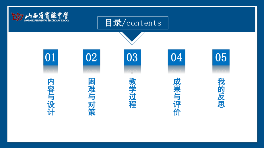 山西教学课件-正方体截面的探究（全国高中青年数学教师优质课公开课比赛PPT课件）.pptx_第3页