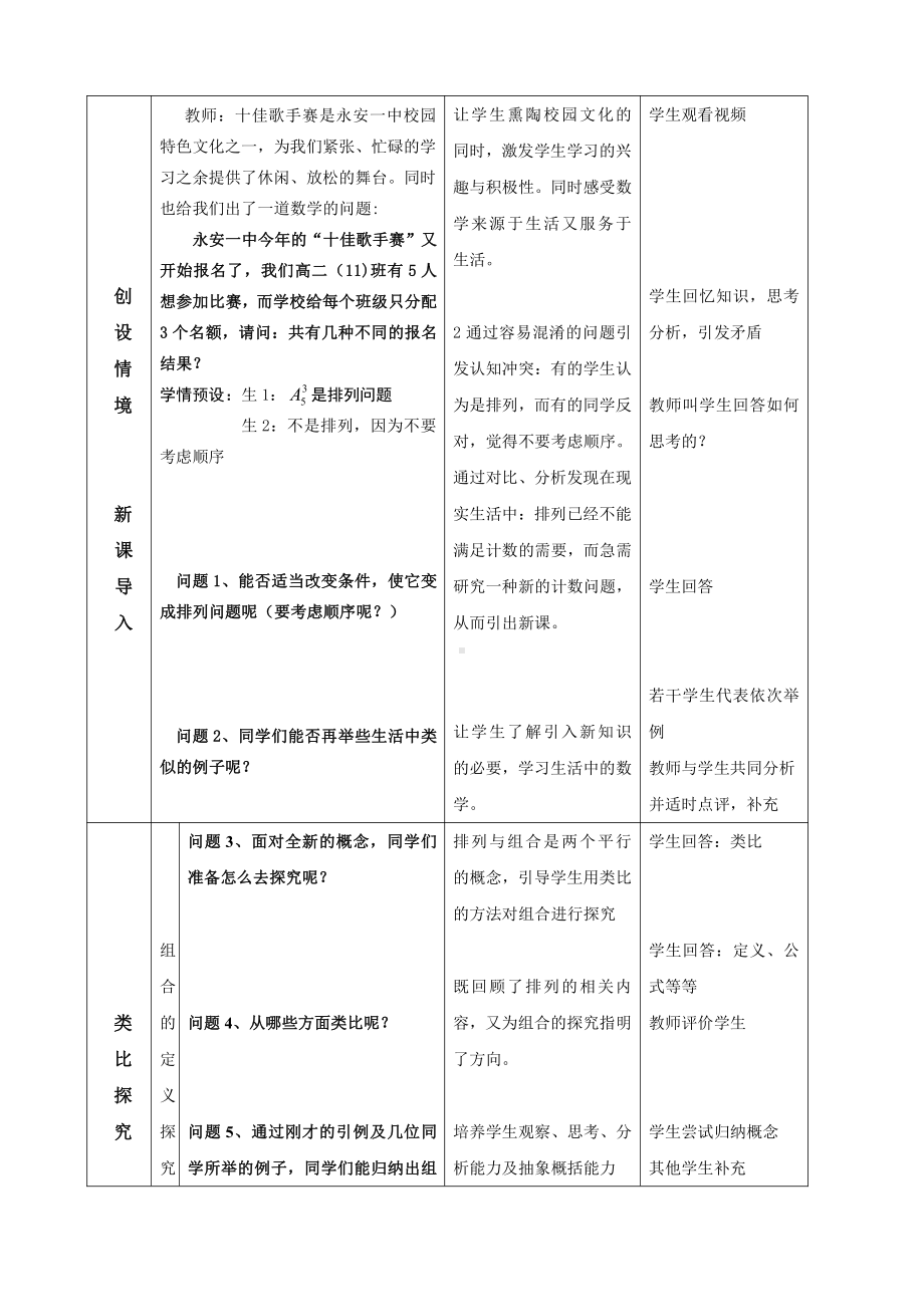 组合教学设计 （全国高中青年数学教师优质课公开课比赛教案）.doc_第2页