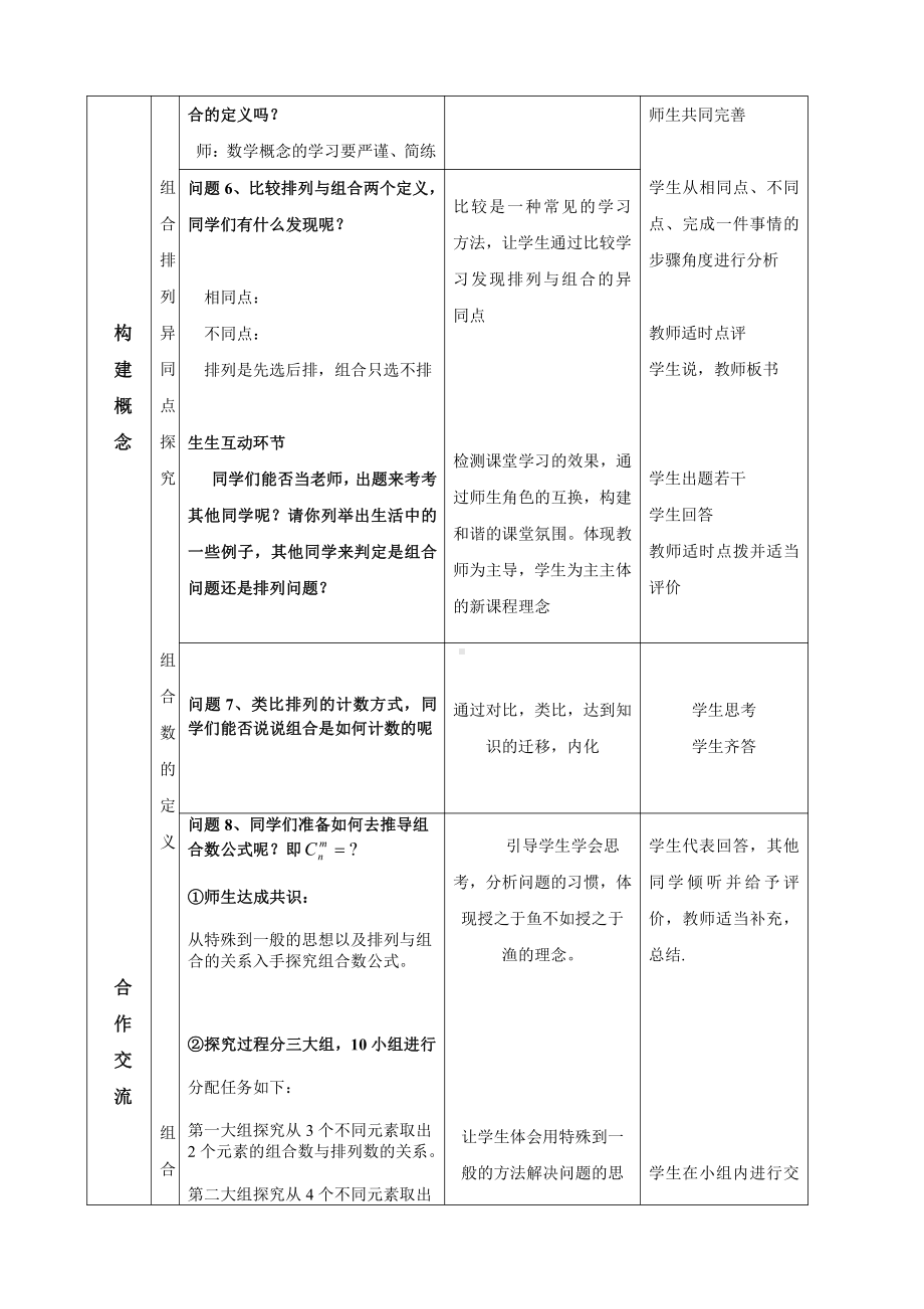 组合教学设计 （全国高中青年数学教师优质课公开课比赛教案）.doc_第3页