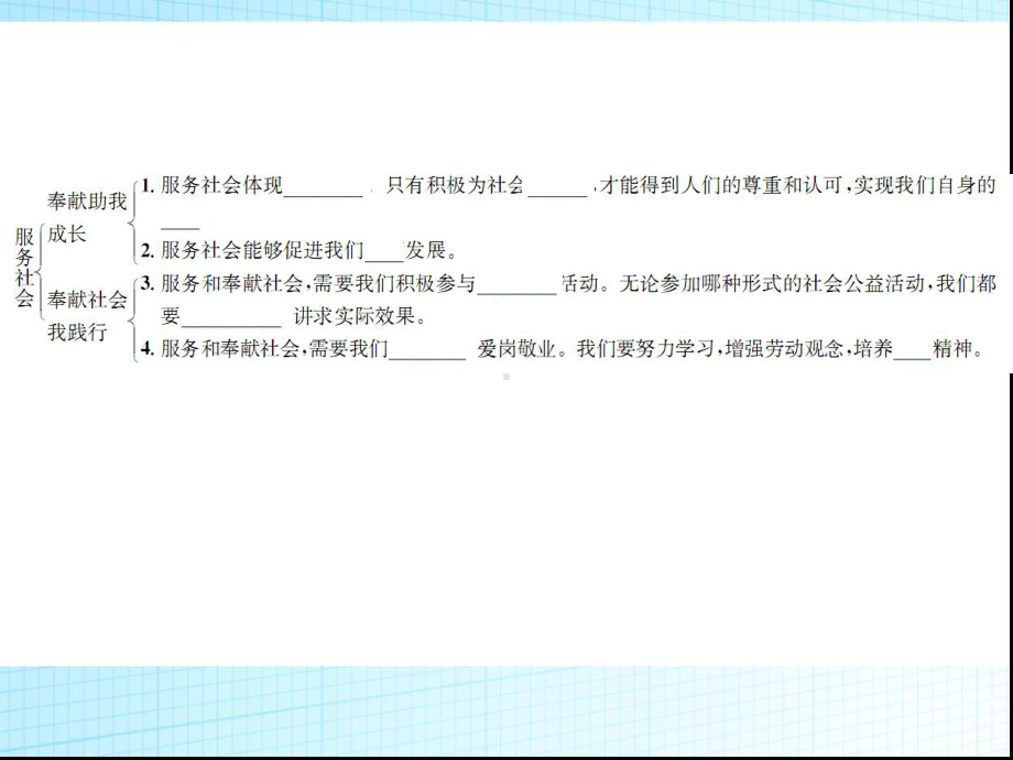 部编版八年级道德与法治上册第七课《积极奉献社会服务社会》课件 (2).ppt_第2页