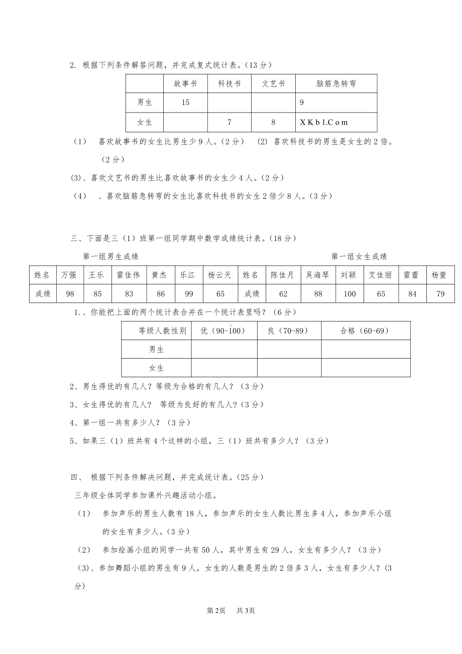 人教版三年级数学下册第三单元《复式统计表》测试题.doc_第2页