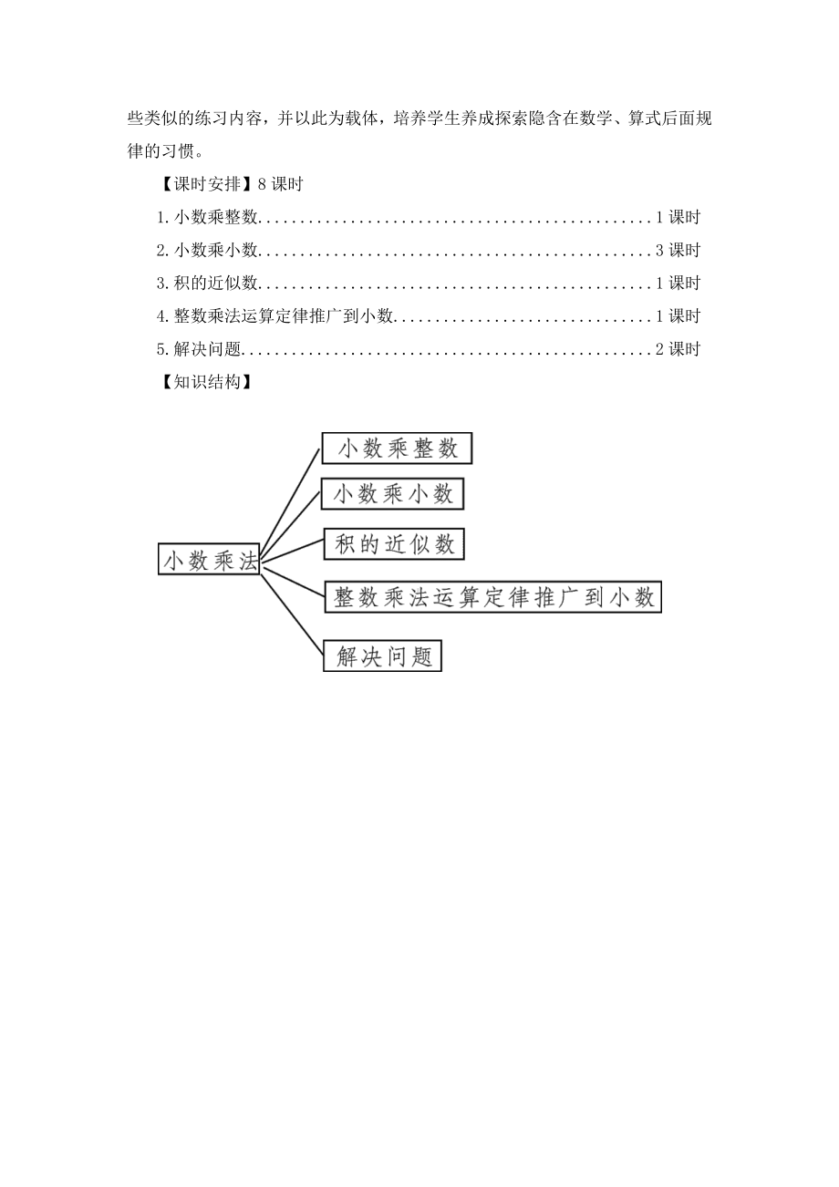 人教版五年级数学上册第一单元《小数乘法》单元计划.docx_第2页