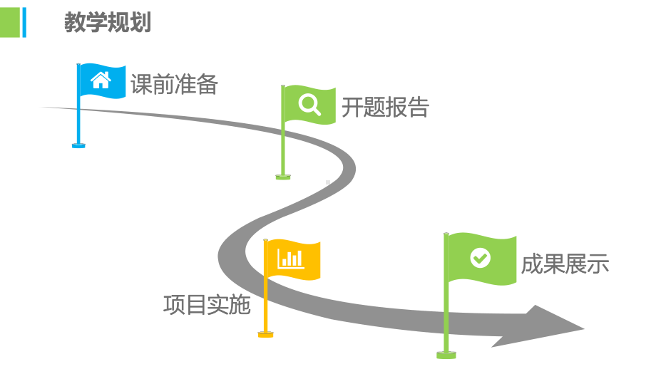 山西展示课件-介质与距离对WIFI信号的影响（全国高中青年数学教师优质课公开课比赛PPT课件）.pptx_第3页