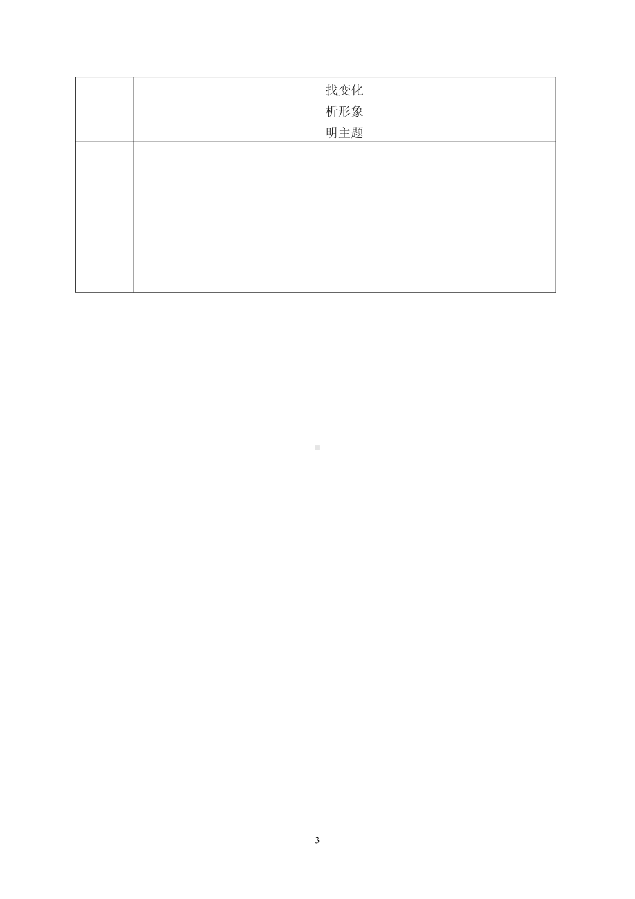 第四单元-阅读-15 我的叔叔于勒-教案、教学设计-省级公开课-部编版语文九年级上册(配套课件编号：8003e).doc_第3页