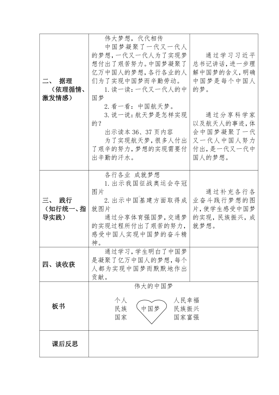 第4讲 我们的中国梦2.伟大的中国梦教案（表格式）-小学低年级《习近平新时代中国特色社会主义思想学生读本》.docx_第2页