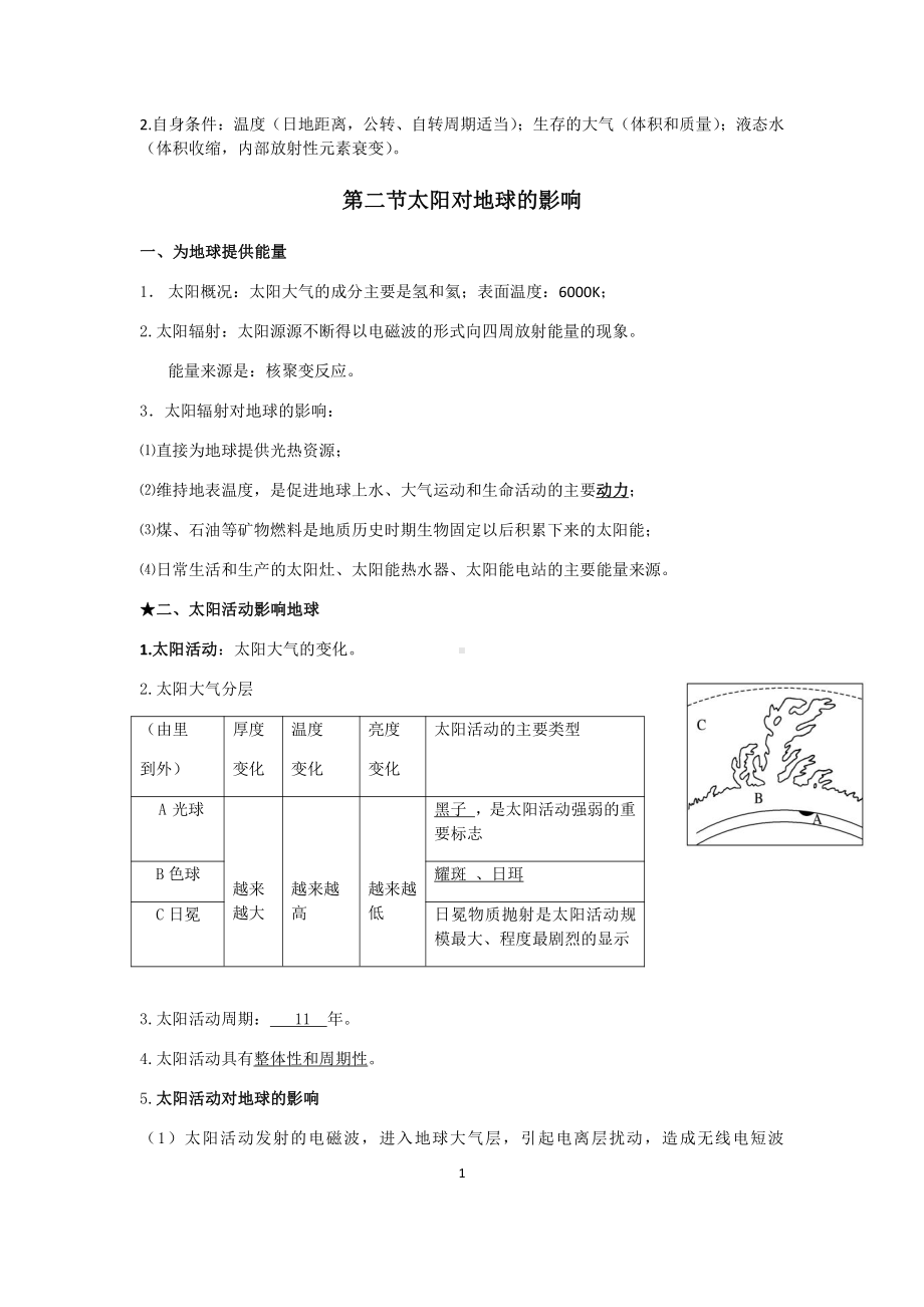 （2019新版）人教版高中地理必修（第一册+第二册） 知识点背诵.docx_第2页