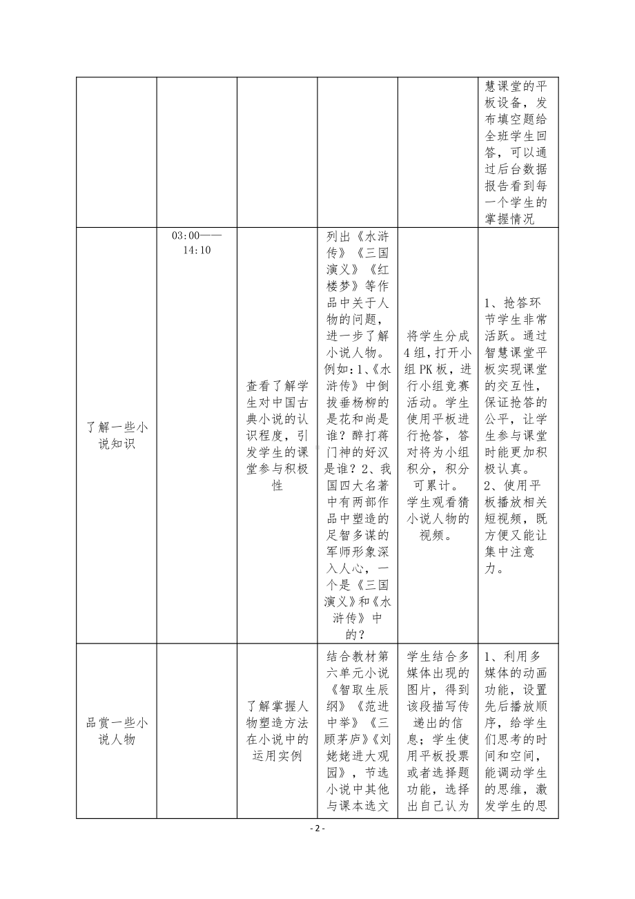 第四单元-综合性学习-走进小说天地-教案、教学设计-市级公开课-部编版语文九年级上册(配套课件编号：f00e8).doc_第2页