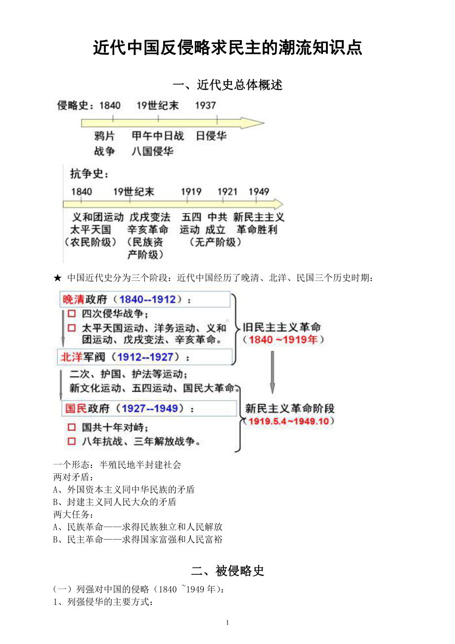 初中历史部编版近代中国反侵略求民主的潮流知识点整理汇总.docx_第1页