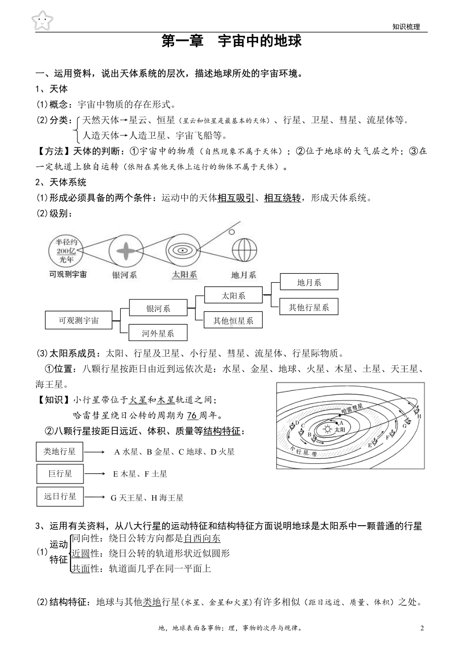 （2019新版）人教版高中地理必修第一册 知识点梳理背诵提纲总结.doc_第2页