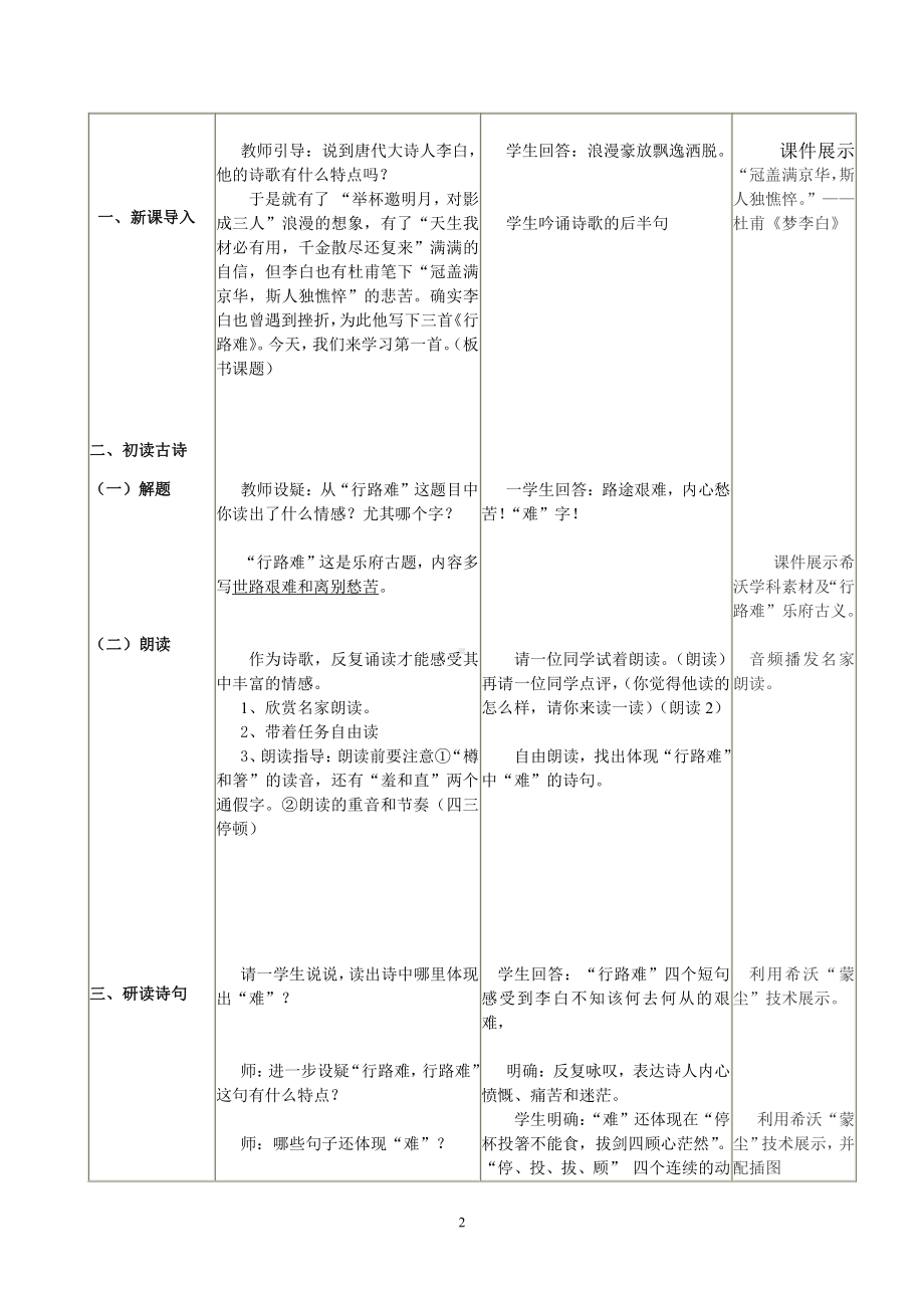 第三单元-阅读-13 诗词三首-行路难（其一）-教案、教学设计-省级公开课-部编版语文九年级上册(配套课件编号：10284).doc_第2页