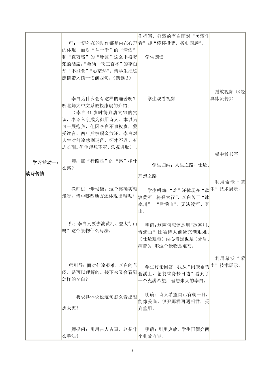 第三单元-阅读-13 诗词三首-行路难（其一）-教案、教学设计-省级公开课-部编版语文九年级上册(配套课件编号：10284).doc_第3页