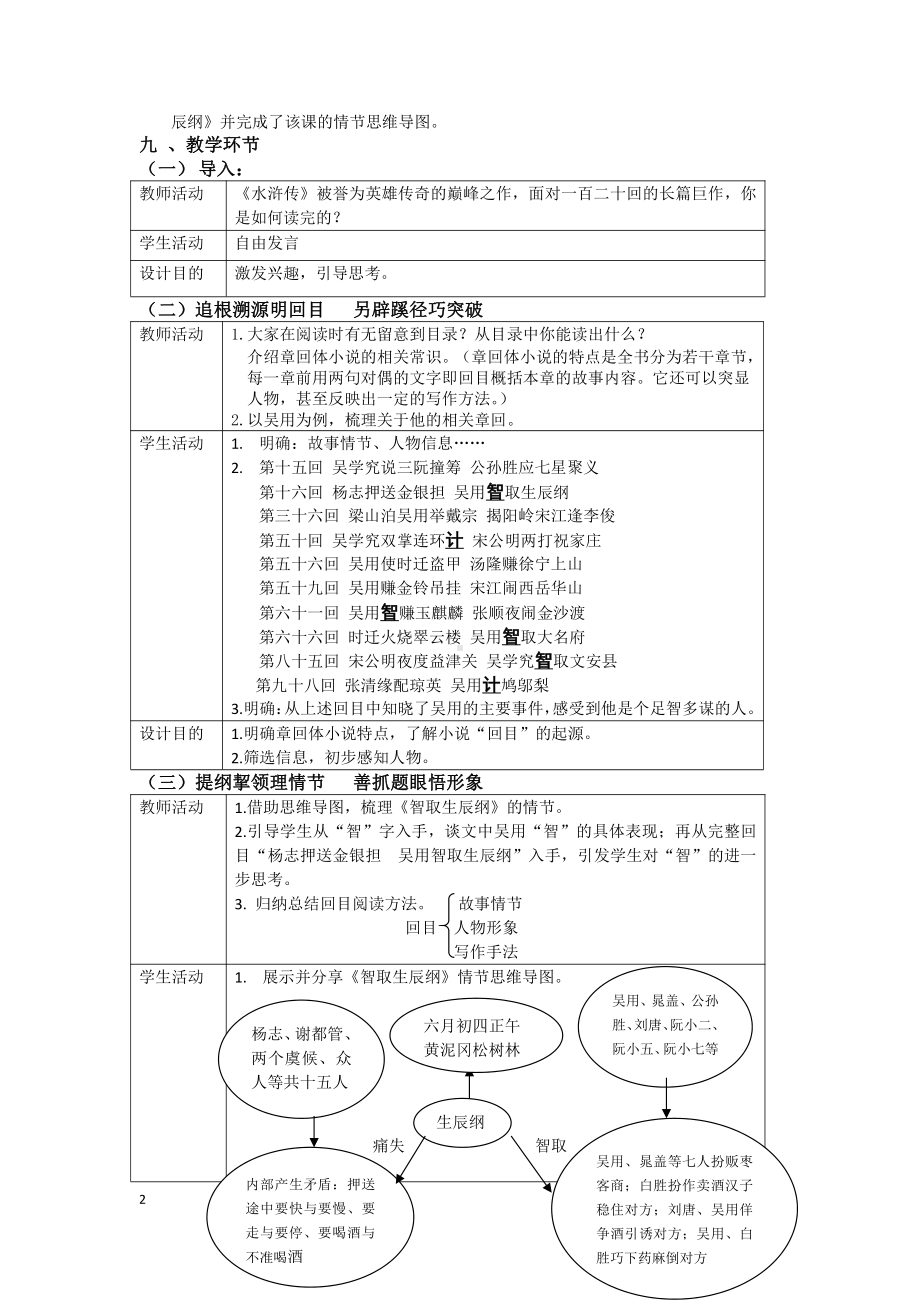 第六单元-阅读-21 智取生辰纲-教案、教学设计-市级公开课-部编版语文九年级上册(配套课件编号：0050e).doc_第2页