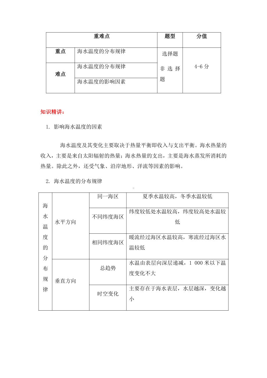 （2019新版）人教版高中地理必修第一册知识讲义3.2海水的性质-人教版（2019）.docx_第2页