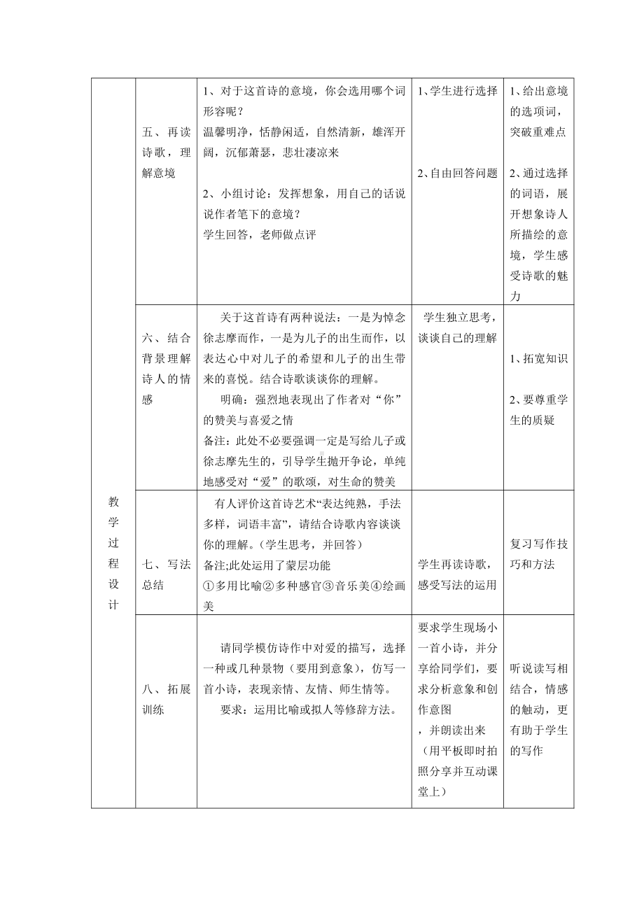 第一单元 活动•探究-任务一 自主阅读-4 你是人间的四月天-一句爱的赞颂-教案、教学设计-市级公开课-部编版语文九年级上册(配套课件编号：a0062).doc_第3页