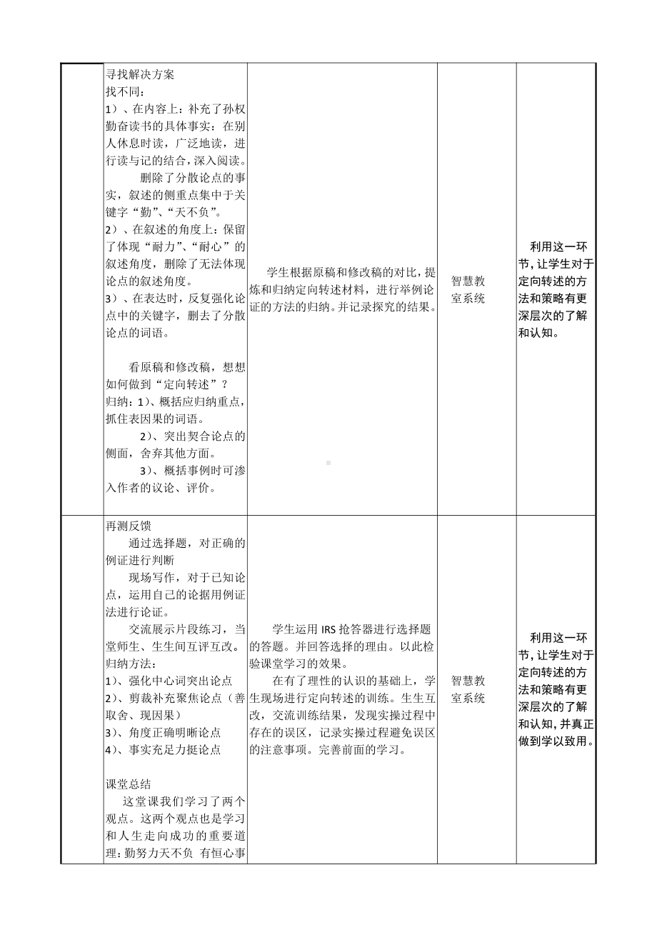 第三单元-写作-议论要言之有据-教案、教学设计-市级公开课-部编版语文九年级上册(配套课件编号：805f9).doc_第3页