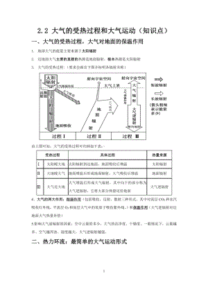 （知识点）2.2大气受热过程和大气运动-（2019新版）人教版高中地理必修第一册.doc