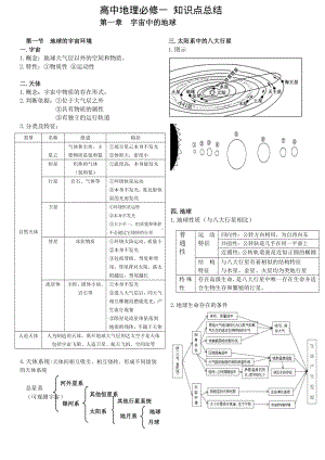 （2019新版）人教版高中地理必修第一册 全册知识点复习.pdf