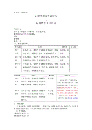 第四单元-综合性学习-走进小说天地-教案、教学设计-市级公开课-部编版语文九年级上册(配套课件编号：00a02).docx