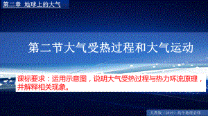 2.2 大气受热过程和大气运动 ppt课件-（2019新教材）人教版必修一高中地理（共49张PPT）.pptx