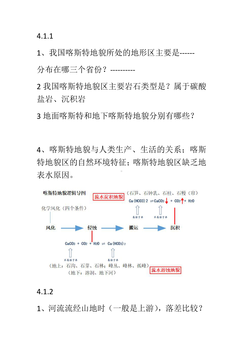 （2019新教材）人教版必修一高中地理第四章要点背诵.docx_第1页