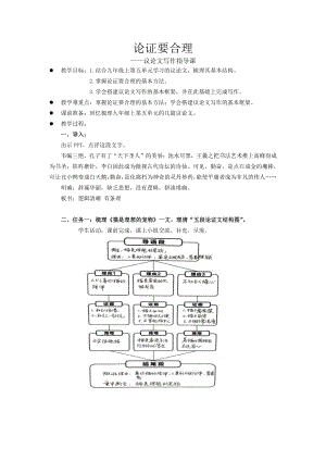 第五单元-写作-论证要合理-教案、教学设计-部级公开课-部编版语文九年级上册(配套课件编号：c020a).docx