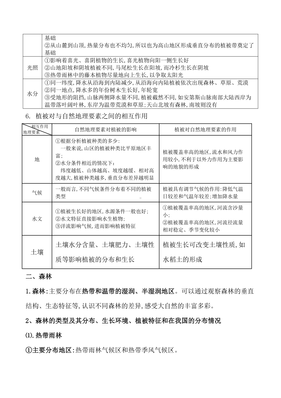 （2019新版）人教版高中地理必修第一册 第五章 植被与土壤 知识点总结.docx_第2页