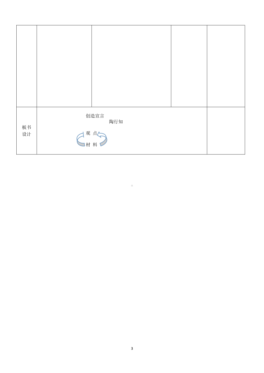 第五单元-阅读-20 创造宣言-教案、教学设计-市级公开课-部编版语文九年级上册(配套课件编号：b0645).doc_第3页