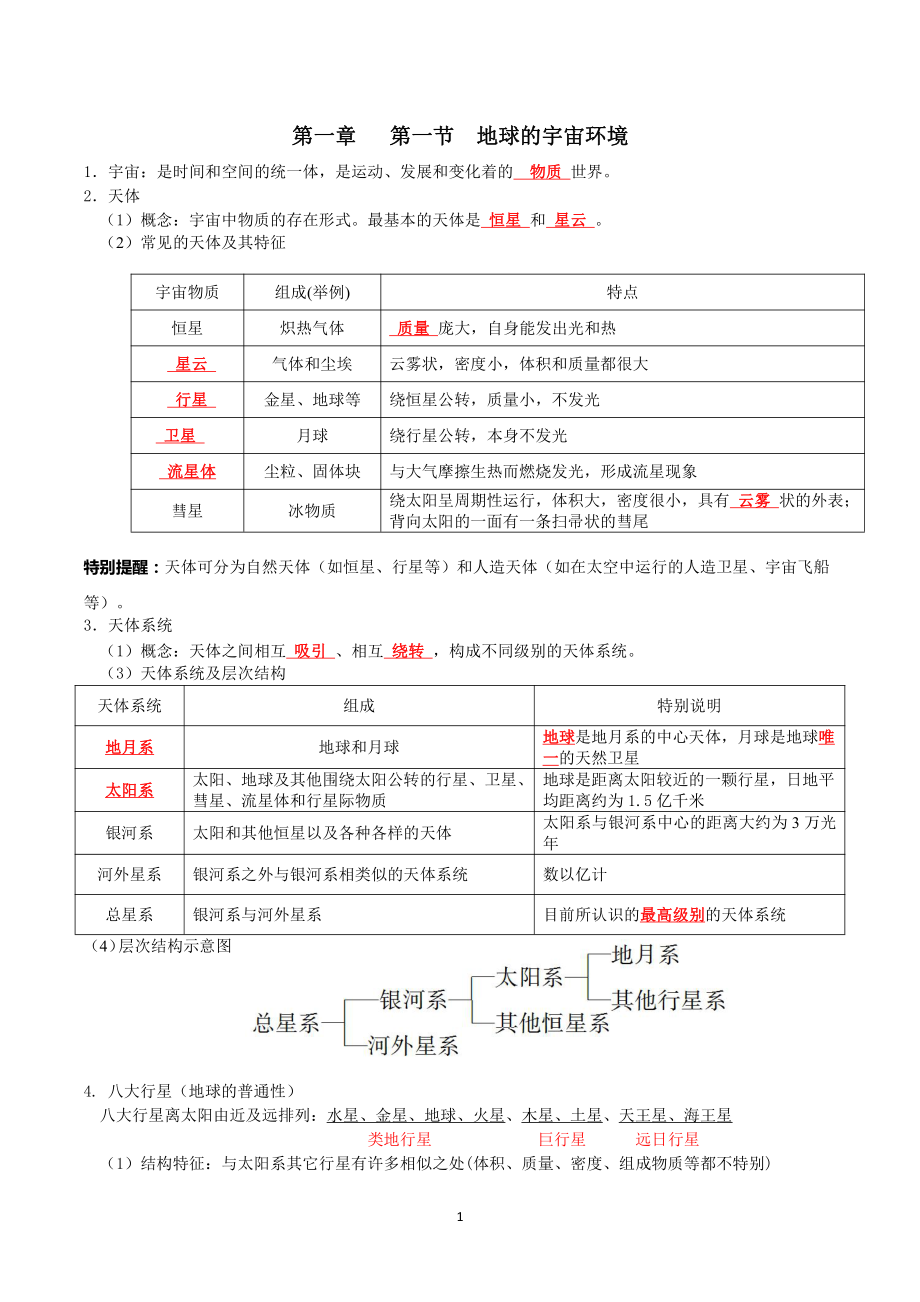 （2019新教材）人教版必修一高中地理第一章宇宙中的地球 知识点总结.docx_第1页