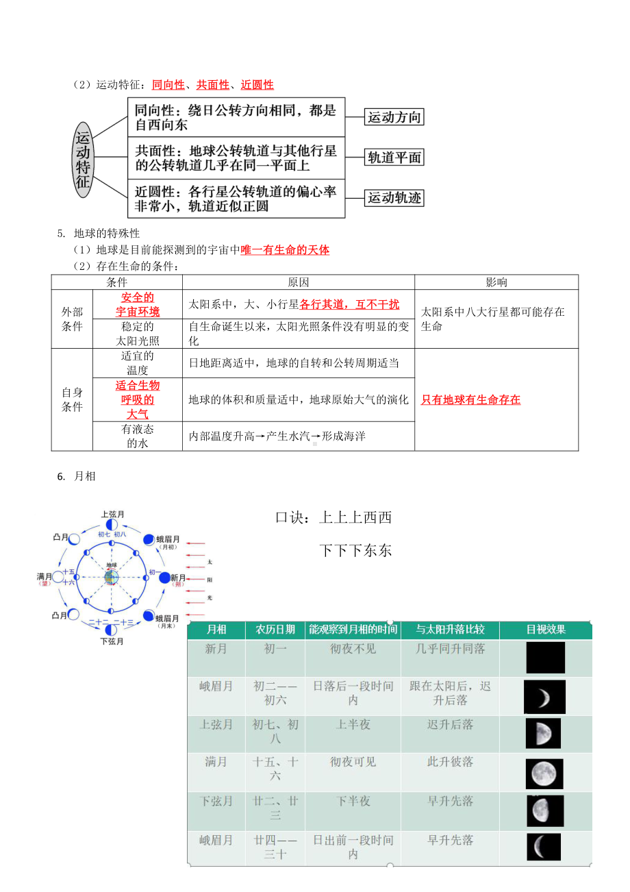 （2019新教材）人教版必修一高中地理第一章宇宙中的地球 知识点总结.docx_第2页