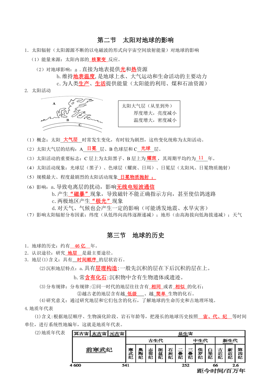 （2019新教材）人教版必修一高中地理第一章宇宙中的地球 知识点总结.docx_第3页