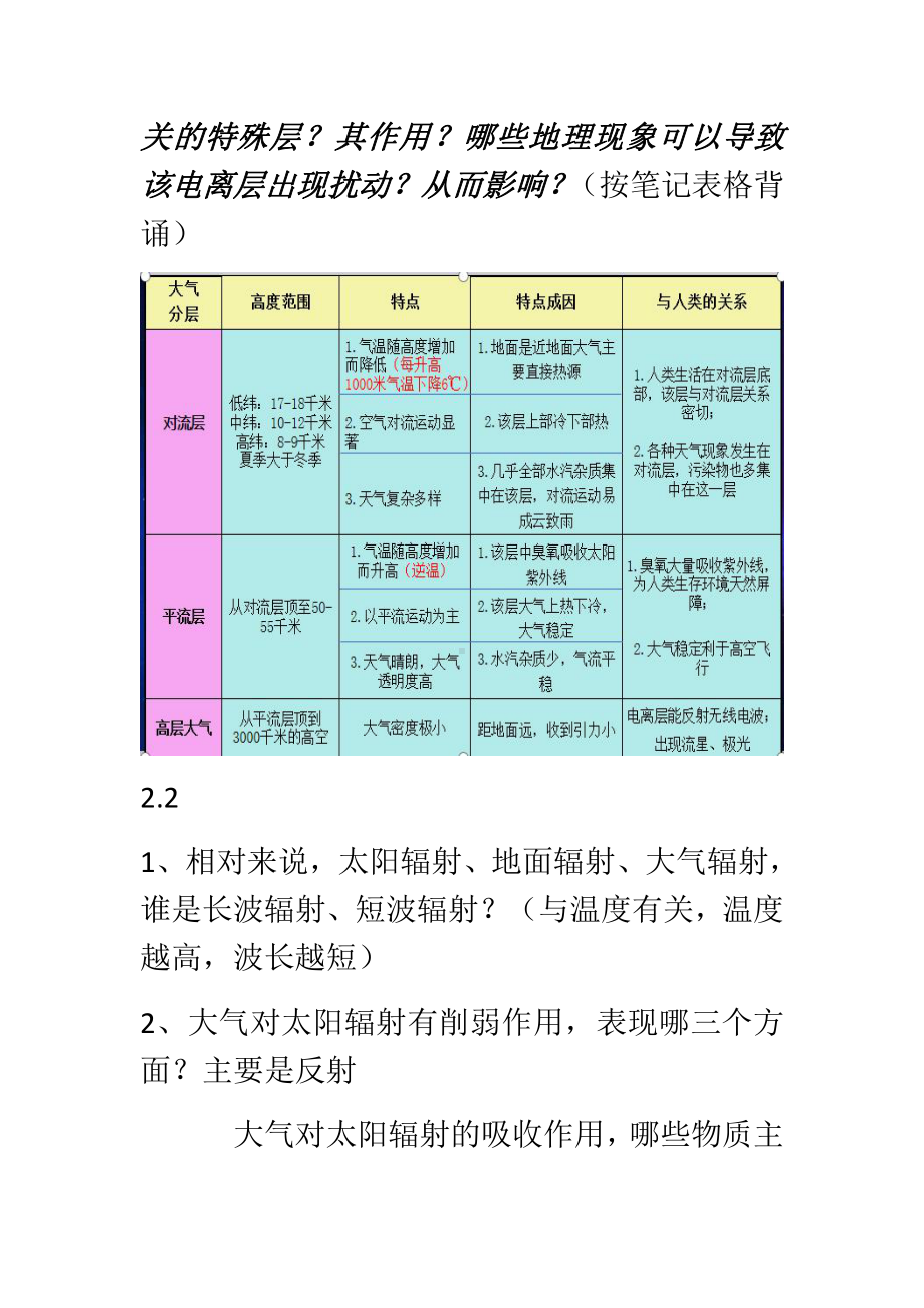 （2019新教材）人教版必修一高中地理第二章要点背诵.docx_第2页