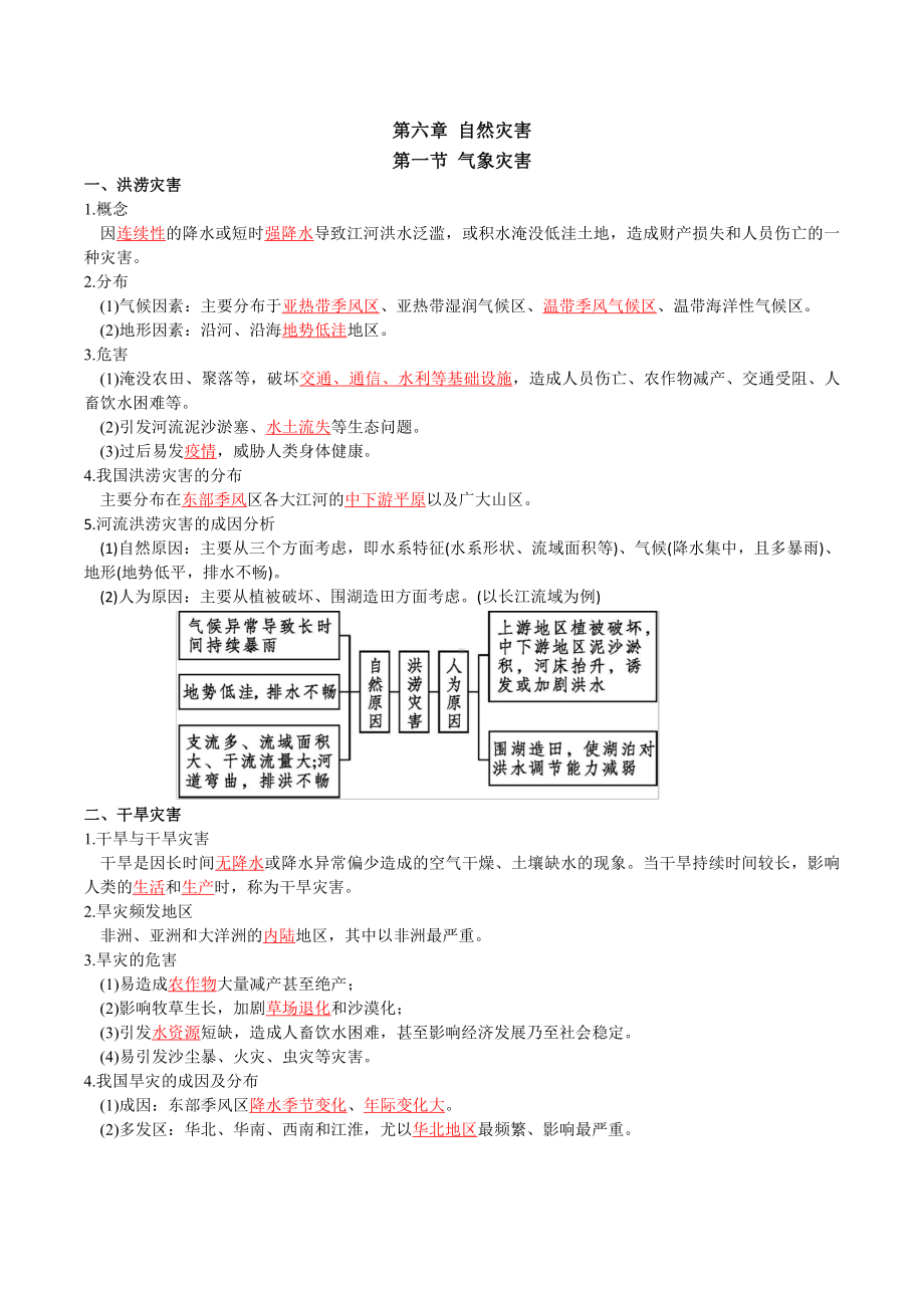 （2019新教材）人教版必修一高中地理第六章自然灾害 知识点总结.docx_第1页