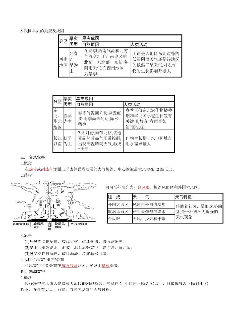 （2019新教材）人教版必修一高中地理第六章自然灾害 知识点总结.docx_第2页