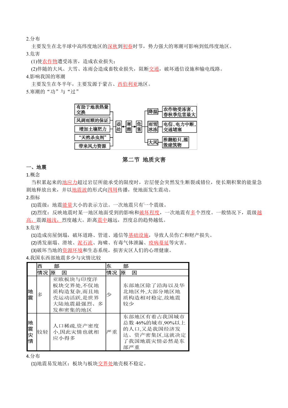 （2019新教材）人教版必修一高中地理第六章自然灾害 知识点总结.docx_第3页