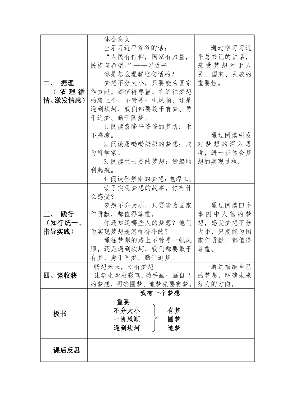 第4讲 我们的中国梦1.我有一个梦想表格式教案-小学低年级《习近平新时代中国特色社会主义思想学生读本》.docx_第2页