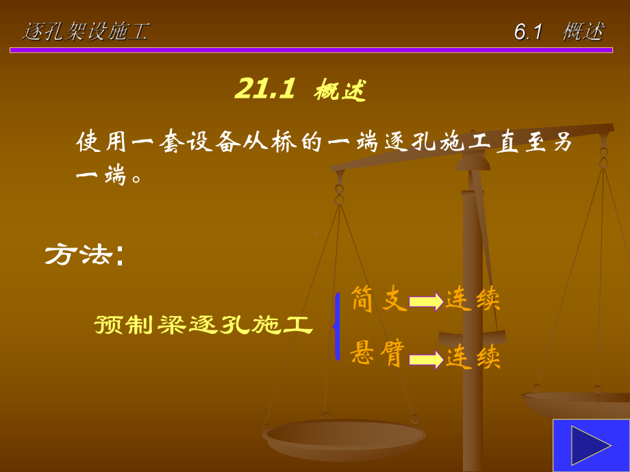 施工工艺教学课件：第21讲-有支架及逐孔施工法.ppt_第3页