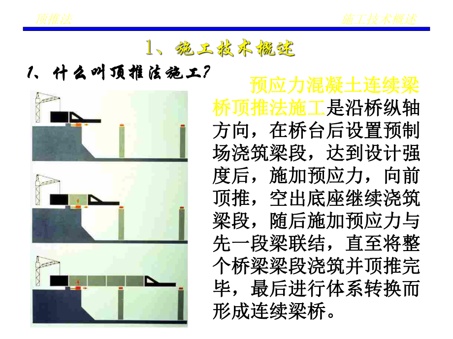 市政工程教学课件：顶推法施工技术.ppt_第2页