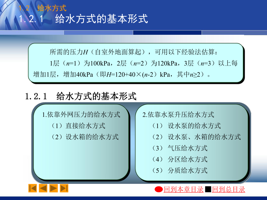 建筑给水排水工程教学课件：01-2.pps_第3页