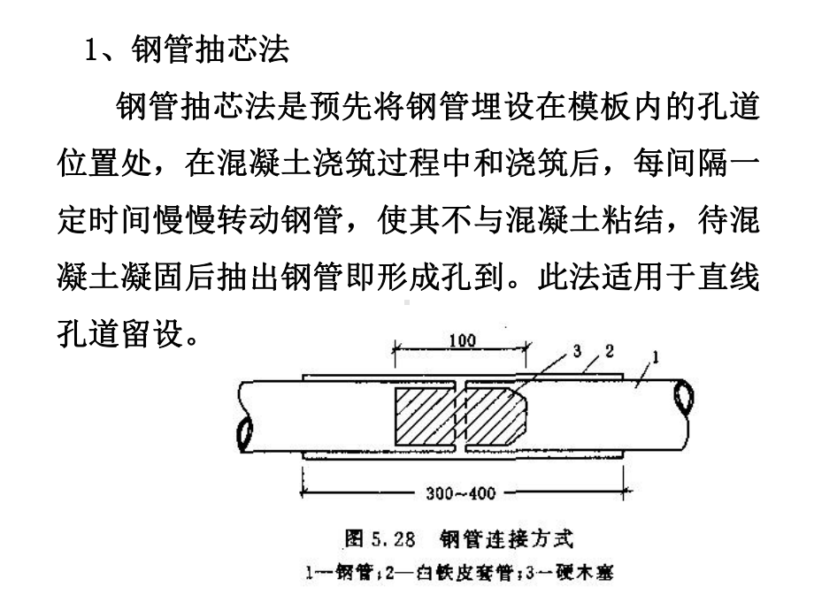 市政工程教学课件：后张法施工工艺.ppt_第2页