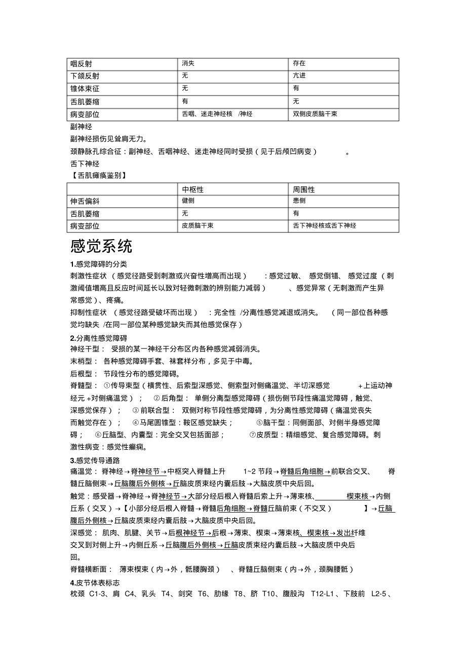 神经病学完整版重点总结.pdf_第3页