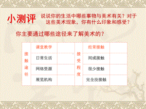 第一单元 主题一 素养与情操-美术鉴赏的意义 ppt课件- 新人教版（2019）高中美术必修《美术鉴赏》.pptx