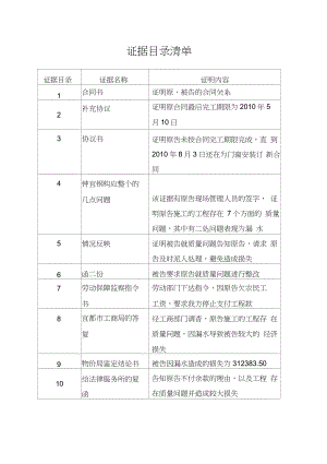 (完整word版)证据目录清单.docx