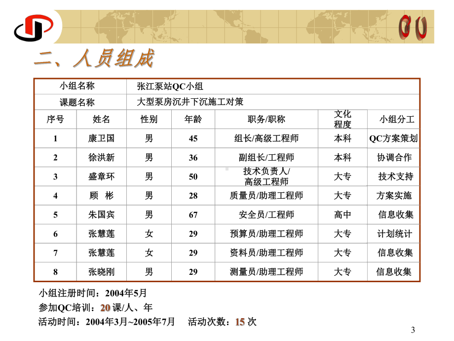 施工工艺教学课件：大型泵房沉井下沉施工对策.ppt_第3页