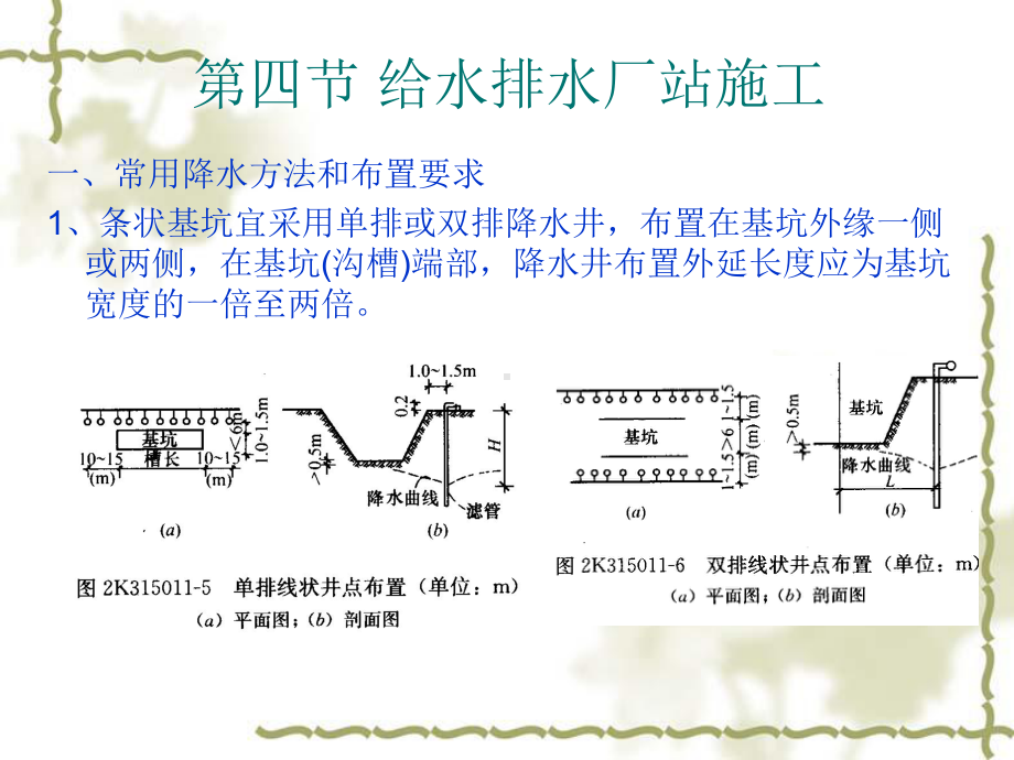 市政工程教学课件：给水排水厂站施工.ppt_第1页