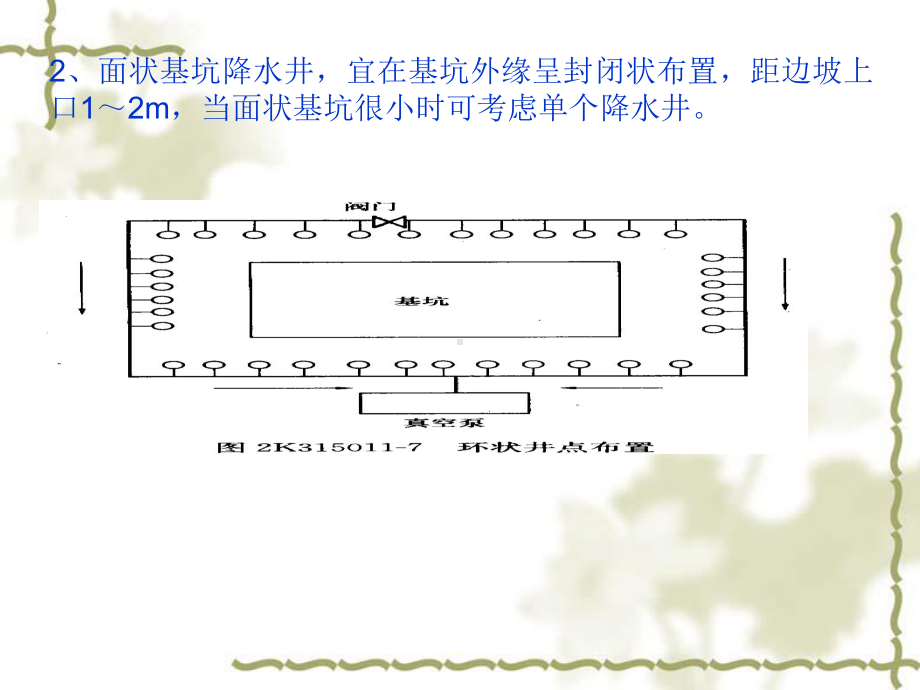 市政工程教学课件：给水排水厂站施工.ppt_第2页