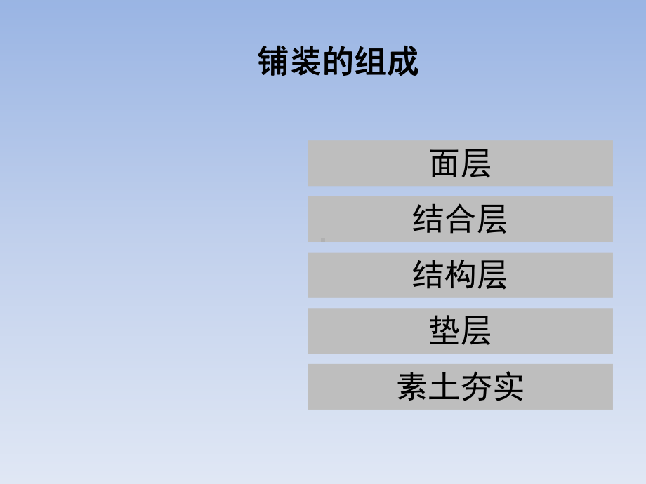 市政工程教学课件：水池施工图画法.ppt_第2页