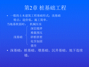 市政工程教学课件：桩基础工程.ppt