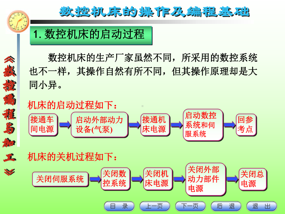 机床数控技术教学课件：第2章 数控机床的操作.ppt_第3页