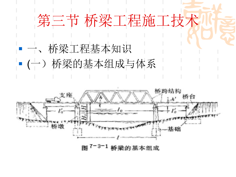 市政工程教学课件：路桥架设施工方法.ppt_第1页